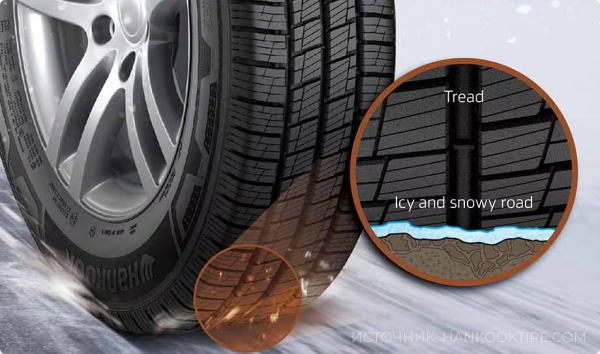 Hankook Vantra ST AS2 RA30  Compound